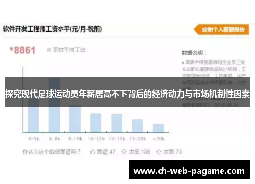 探究现代足球运动员年薪居高不下背后的经济动力与市场机制性因素 探究现代足球运动员年薪居高不下背后的经济动力与市场机制性因素