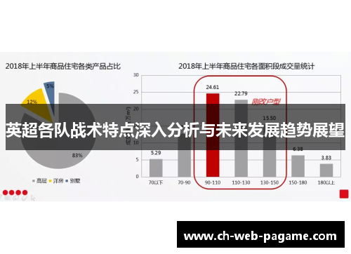 英超各队战术特点深入分析与未来发展趋势展望 英超各队战术特点深入分析与未来发展趋势展望