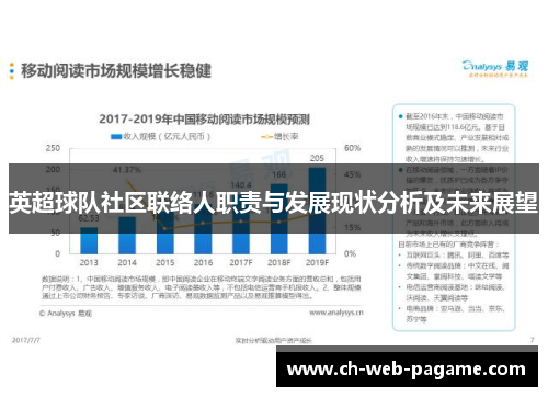 英超球队社区联络人职责与发展现状分析及未来展望 英超球队社区联络人职责与发展现状分析及未来展望