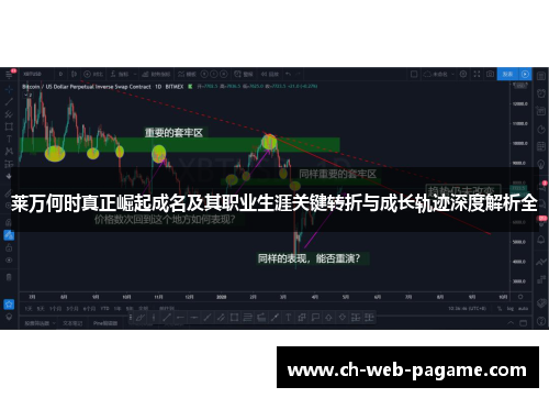 莱万何时真正崛起成名及其职业生涯关键转折与成长轨迹深度解析全